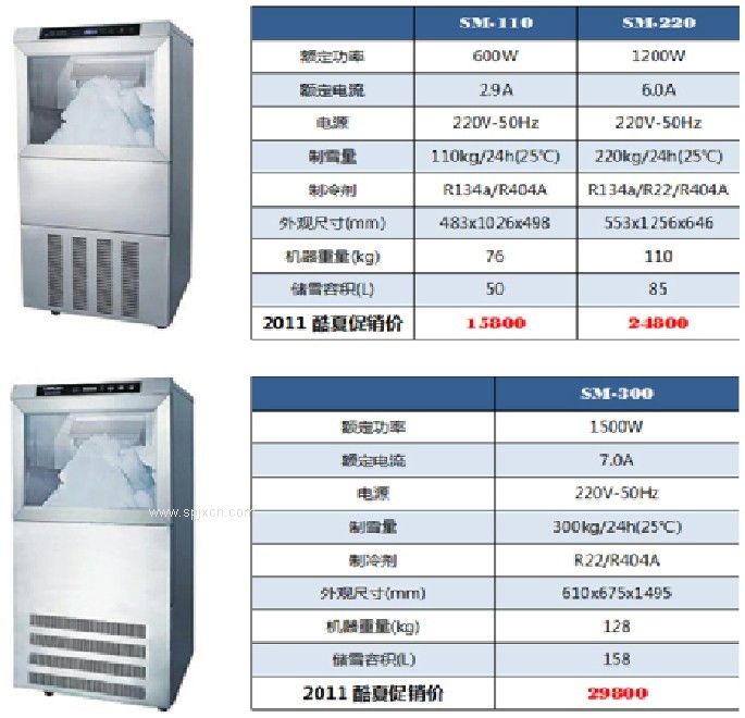 全自动SM220公斤雪花制冰机